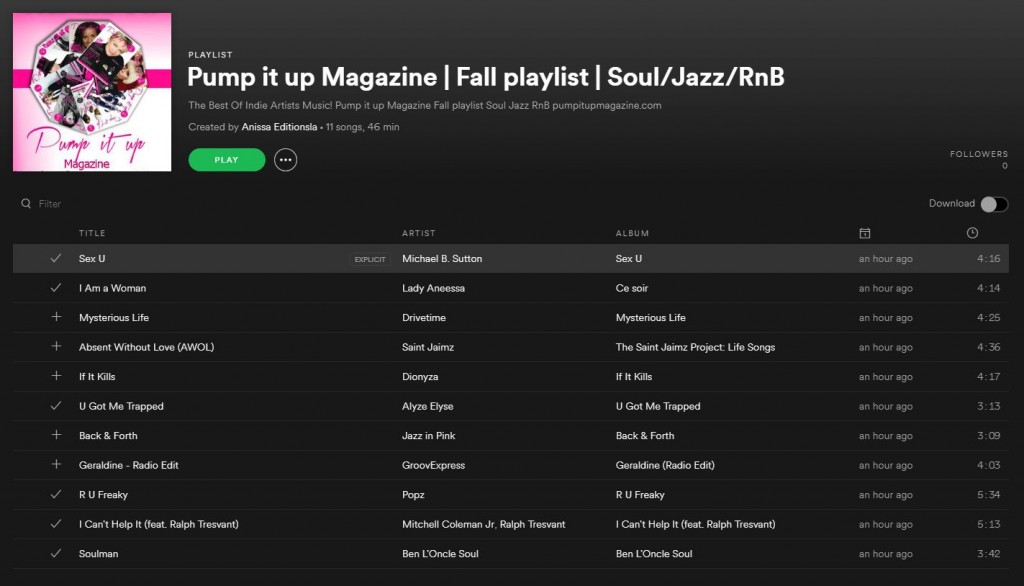 Spotify Playlist our TOP SOUL/JAZZ/RNB Indie Artists